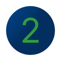 Analyse durch Experten Analyse durch Experten